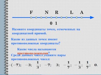 Презентация по математике Модуль числа 6 класс