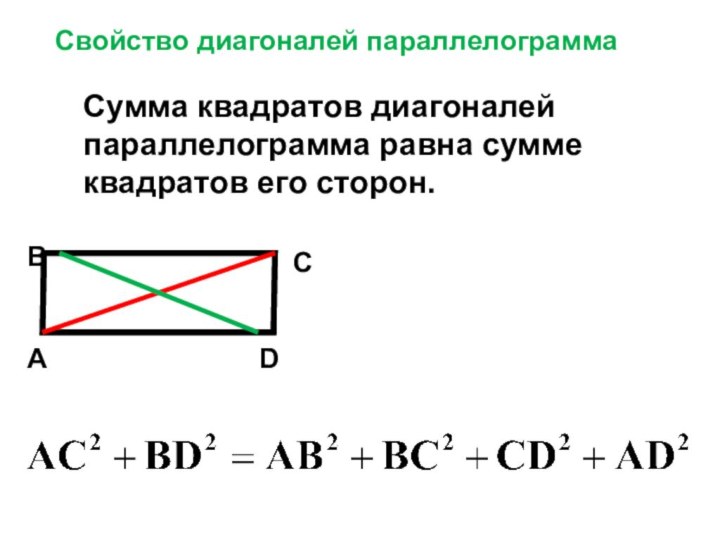Сумма квадратов диагоналей параллелограмма равна сумме квадратов его сторон.АВСDСвойство диагоналей параллелограмма
