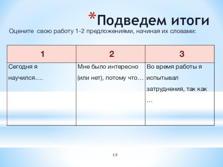 Подведем итогиОцените свою работу 1-2 предложениями, начиная их словами: