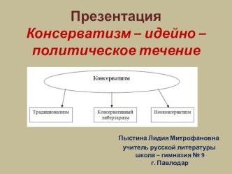 Презентация. Консерватизм – идейно – политическое течение.