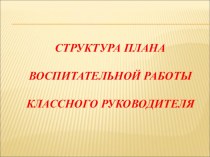 Структура плана воспитательной работы классного руководителя