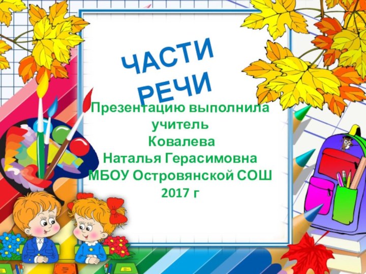 ЧАСТИ РЕЧИПрезентацию выполнилаучитель  Ковалева Наталья ГерасимовнаМБОУ Островянской СОШ2017 г