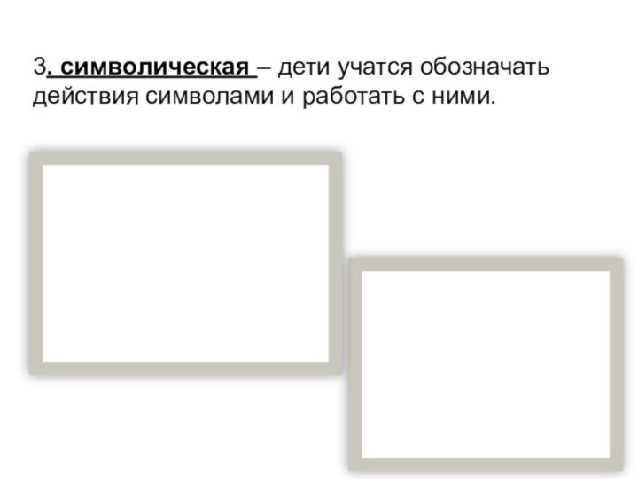 3. символическая – дети учатся обозначать действия символами и работать с ними.