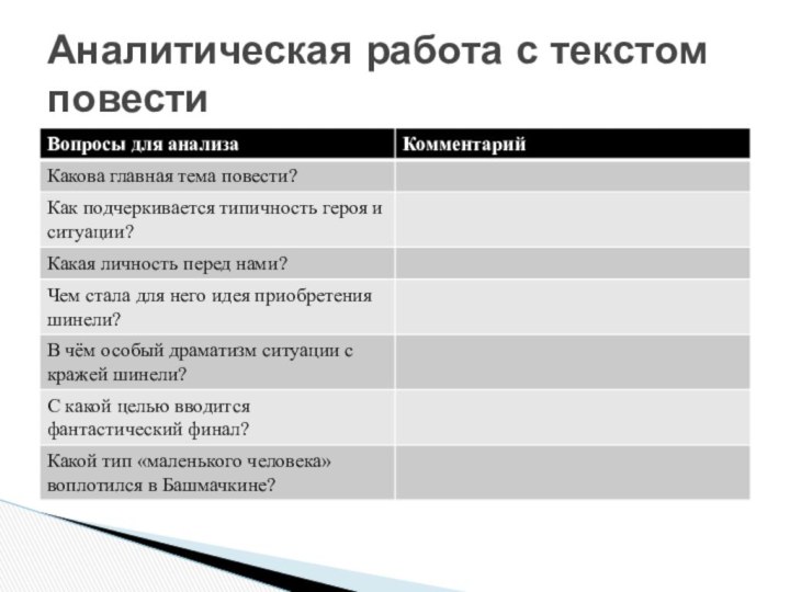 Аналитическая работа с текстом повести