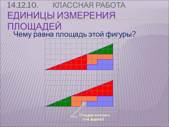 14.12.10.     КЛАССНАЯ РАБОТА ЕДИНИЦЫ ИЗМЕРЕНИЯ ПЛОЩАДЕЙЧему равна площадь этой фигуры?