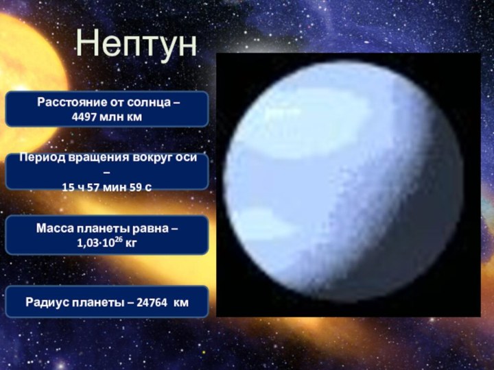 Нептун Расстояние от солнца – 4497 млн км Масса планеты равна –