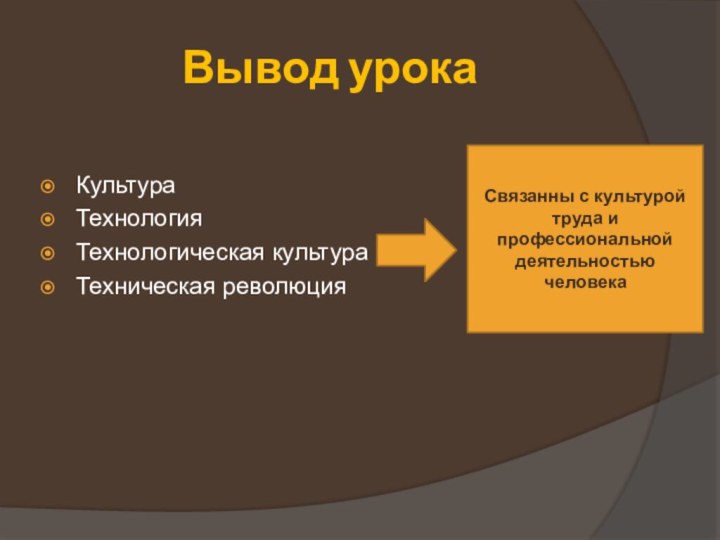 Вывод урокаКультураТехнологияТехнологическая культураТехническая революция Связанны с культурой труда и профессиональной деятельностью человека