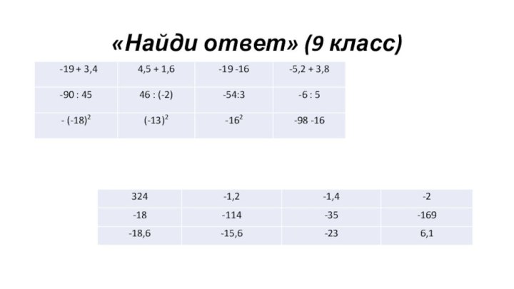 «Найди ответ» (9 класс)