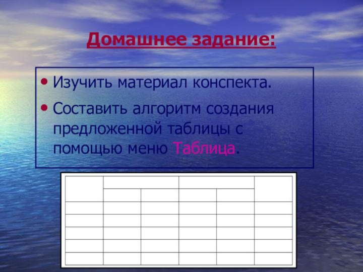 Домашнее задание:Изучить материал конспекта.Составить алгоритм создания предложенной таблицы с помощью меню Таблица.