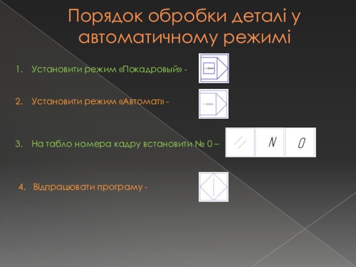 Порядок обробки деталі у автоматичному режимі  Установити режим «Покадровый» -Установити режим