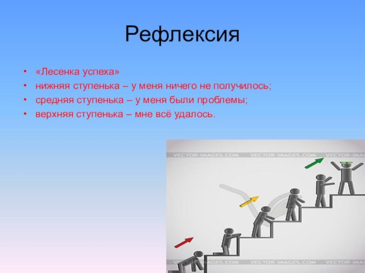 Рефлексия«Лесенка успеха» нижняя ступенька – у меня ничего не получилось; средняя ступенька