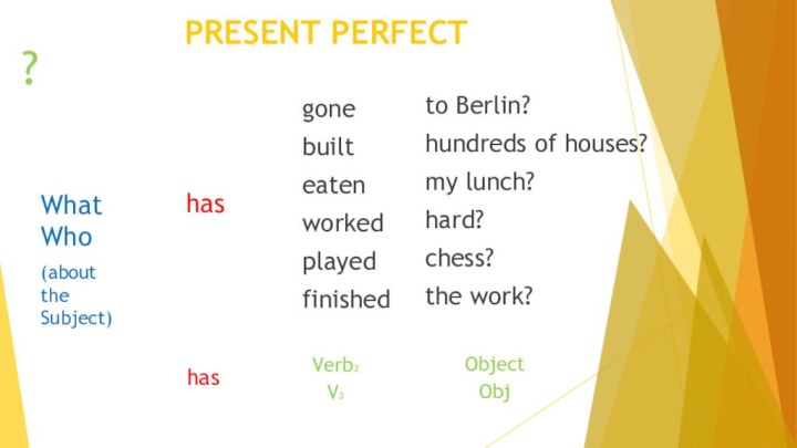 PRESENT PERFECT?What Who(about the Subject)ObjectObjVerb₃V₃hashasgonebuilteatenworkedplayedfinishedto Berlin?hundreds of houses?my lunch?hard?chess?the work?