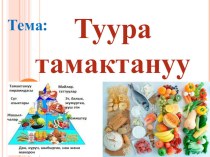 Туура тамактануу