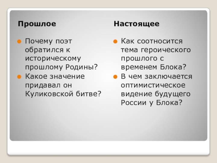 ПрошлоеНастоящееПочему поэт обратился к историческому прошлому Родины?Какое значение придавал он Куликовской битве?Как