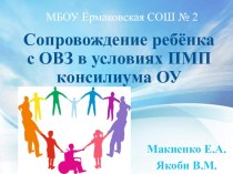 Презентация по сопровождению обучающихся с ОВЗ в образовательной организации в условиях шПМПк