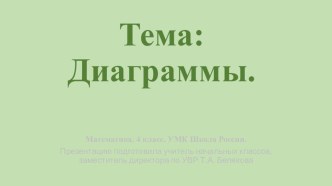 Презентация по математике (4 класс). Диаграммы