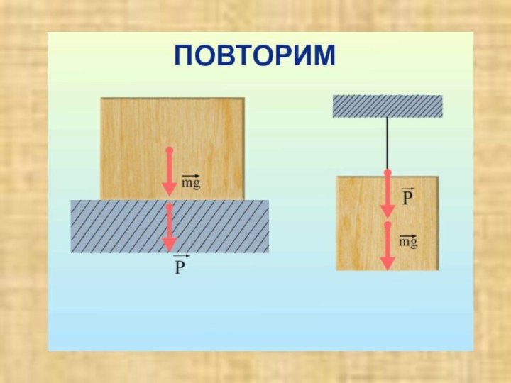 ПОВТОРИМ