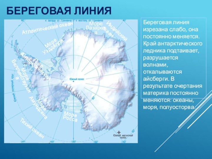 Атлантический океан на карте антарктиды. Береговая линия Антарктиды на карте. Элементы береговой линии Антарктиды. Изрезанность береговой линии Антарктиды. Береговая линия Антарктиды 7 класс.