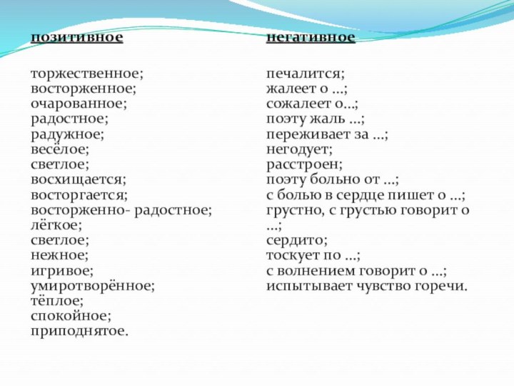 позитивноеторжественное; восторженное; очарованное; радостное; радужное; весёлое; светлое; восхищается; восторгается; восторженно- радостное; лёгкое; 