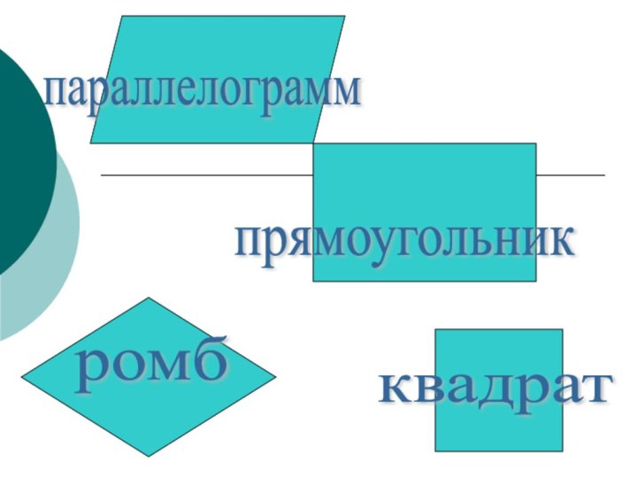 параллелограмм прямоугольник ромб квадрат