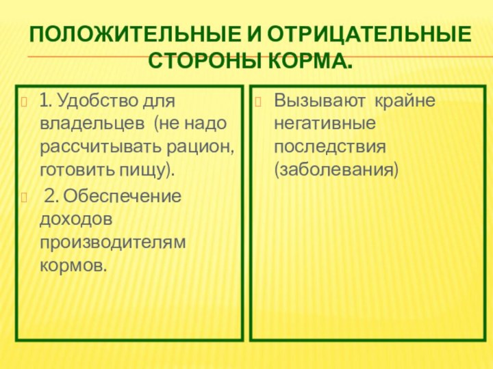 ПОЛОЖИТЕЛЬНЫЕ И ОТРИЦАТЕЛЬНЫЕ СТОРОНЫ КОРМА.1. Удобство для владельцев (не надо рассчитывать рацион,