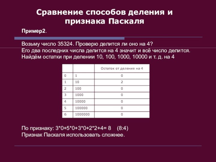 Сравнение способов деления и признака Паскаля Пример2. Возьму число 35324. Проверю делится