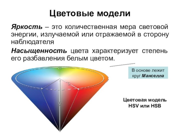 Максимальную яркость света. Яркость. Цветовые модели. Яркость поверхности. Яркость источника.