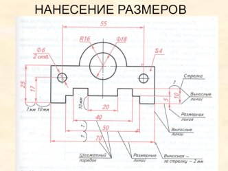 Презентация по черчению Правила нанесения размеров