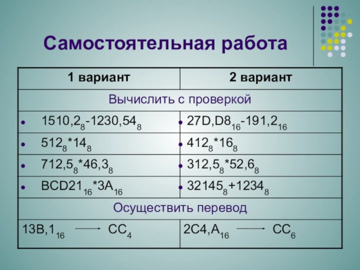 Самостоятельная работа