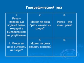 Презентация по географии на тему Озера (6 класс)