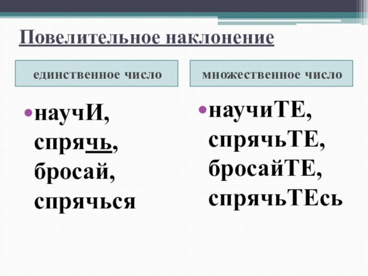 Повелительное наклонениеединственное числомножественное числонаучИ, спрячь, бросай, спрячьсянаучиТЕ, спрячьТЕ, бросайТЕ, спрячьТЕсь