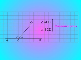 Презентация по геометрии к уроку на тему Смежные углы