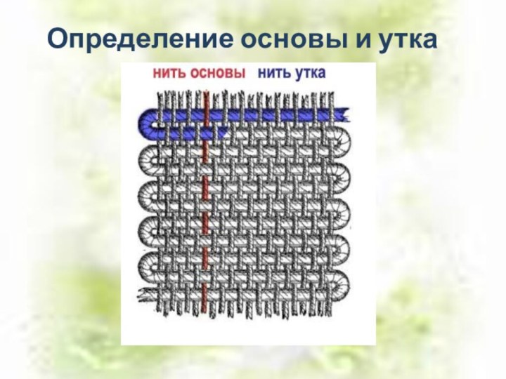 Определение основы и утка