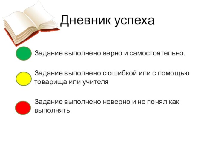 Дневник успехаЗадание выполнено верно и самостоятельно.Задание выполнено с ошибкой или с помощью