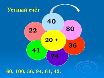 Презентация Периметр прямоугольника, 2 класс