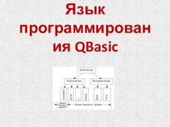 Презентация к уроку Программирование на языке Qbasic