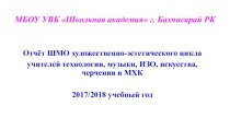 Отчёт годовой Предметы искусства