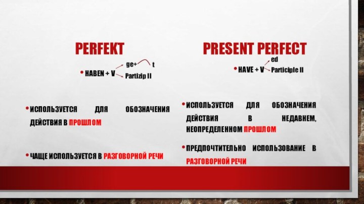 PerfektHaben + VИспользуется для обозначения действия в прошломЧаще используется в разговорной речи