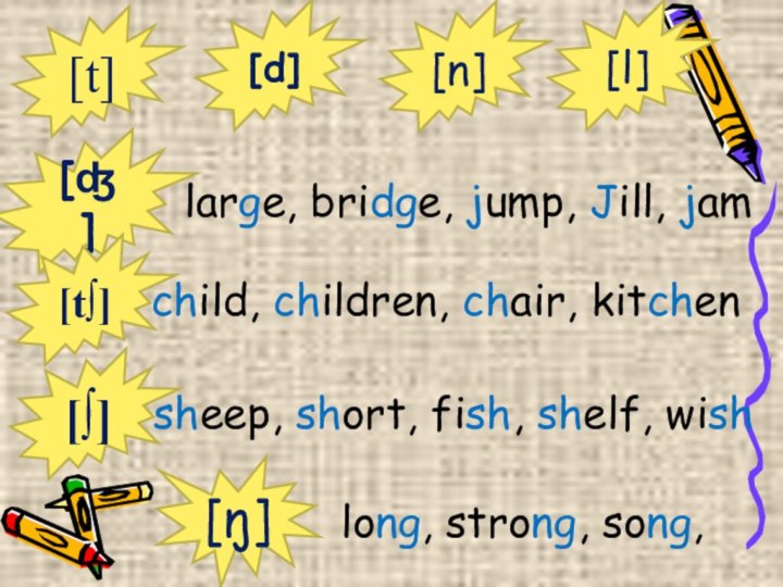[t][∫][ʤ][d][l][t∫][n]large, bridge, jump, Jill, jamchild, children, chair, kitchensheep, short, fish, shelf, wish[ŋ]long, strong, song,