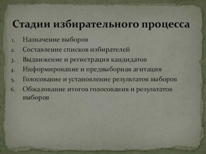 Назначение выборовСоставление списков избирателейВыдвижение и регистрация кандидатовИнформирование и предвыборная агитацияГолосование и установление