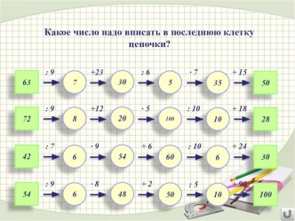 Презентация к уроку математики в 5 классе Числовые выражения