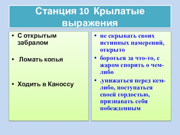 Станция 10 Крылатые выраженияС открытым забралом Ломать копьяХодить в Каноссуне скрывать своих