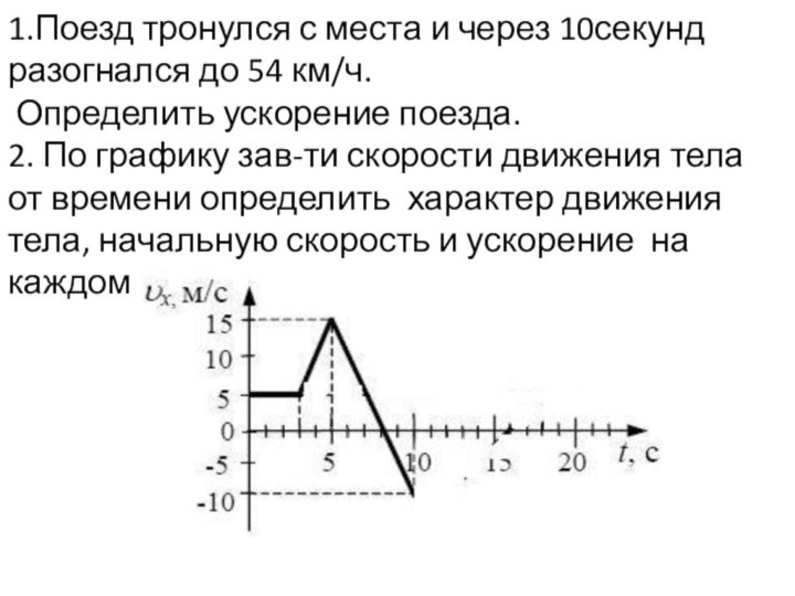 1.Поезд тронулся с места и через 10секунд разогнался до 54 км/ч. Определить