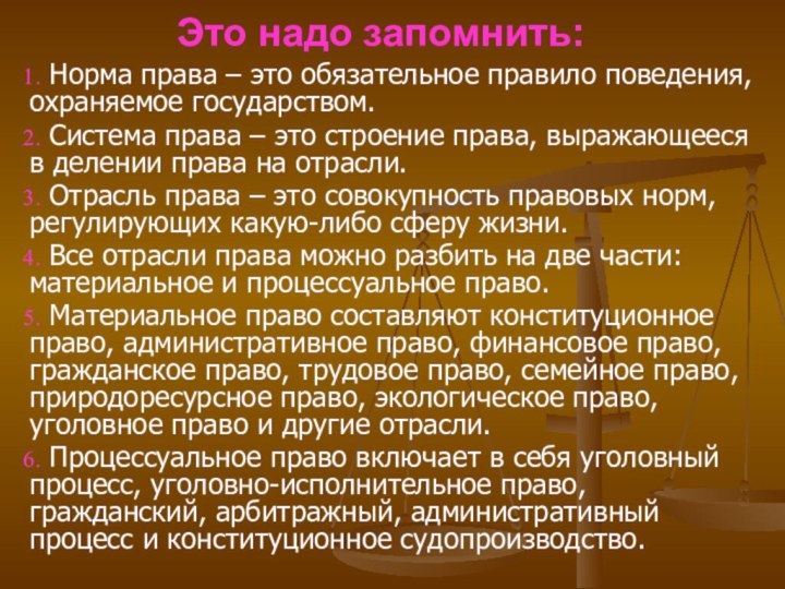 Это надо запомнить: Норма права – это обязательное правило поведения, охраняемое государством.