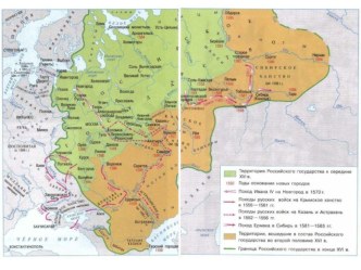 Презентация по истории России на тему Внешняя политика Ивана Грозного. Опричнина (6 класс)