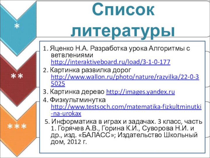 Список литературы1. Яценко Н.А. Разработка урока Алгоритмы с ветвлениями http://interaktiveboard.ru/load/3-1-0-1772. Картинка развилка