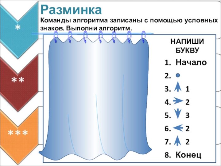 Разминка Команды алгоритма записаны с помощью условных знаков. Выполни алгоритм.