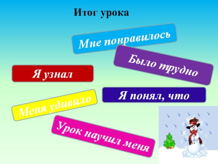 Итог урокаМне понравилосьЯ узналБыло трудноЯ понял, чтоМеня удивилоУрок научил меня