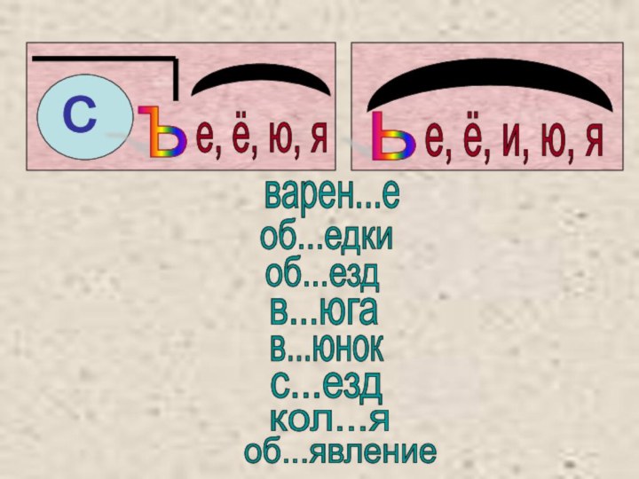 съе, ё, ю, яье, ё, и, ю, яварен...еоб...ездоб...едкив...югав...юнокс...ездкол...яоб...явление