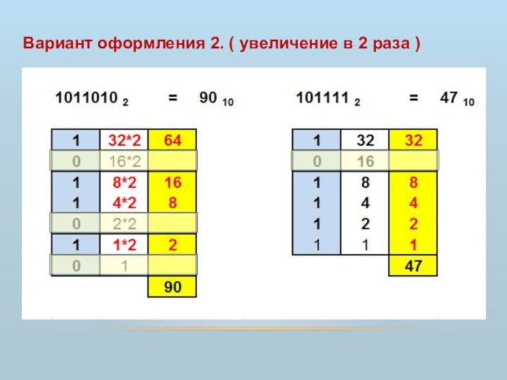 Вариант оформления 2. ( увеличение в 2 раза )